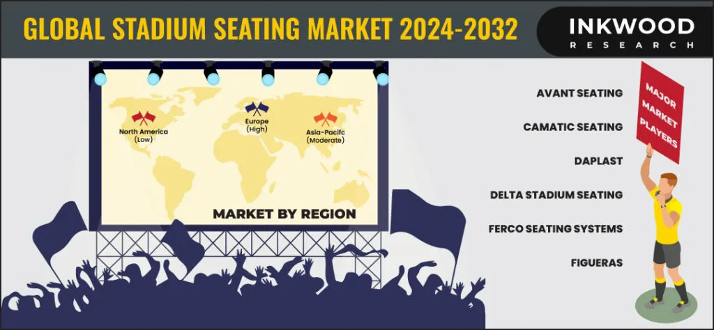 stadium-seating-market-growth