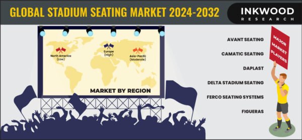 stadium-seating-market-growth stadium-seating-market-growth