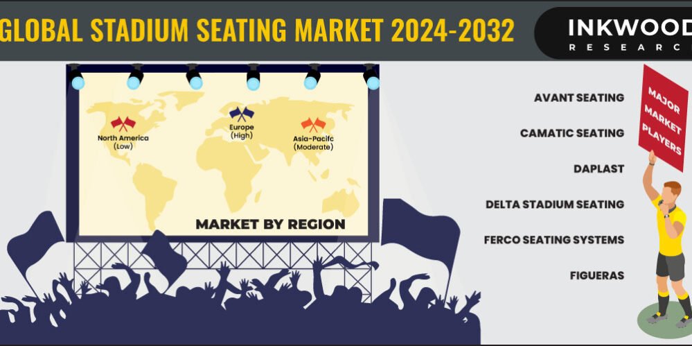 stadium-seating-market-growth stadium-seating-market-growth
