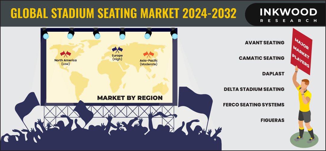 stadium-seating-market-growth stadium-seating-market-growth