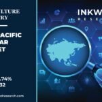 ASIA-PACIFIC BIOCHAR MARKET FORECAST 2024-2032