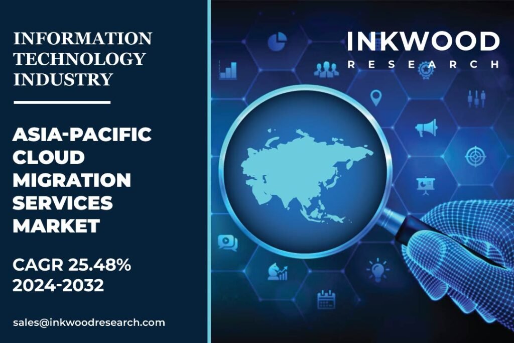 asia-pacific-cloud-migration-services-market