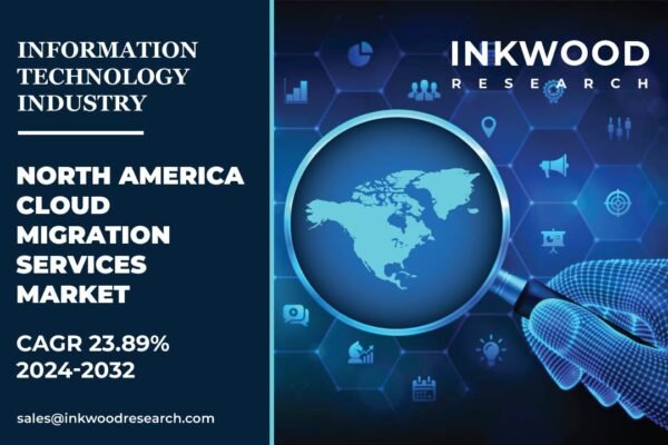 north-america-cloud-migration-services-market-inkwood-research