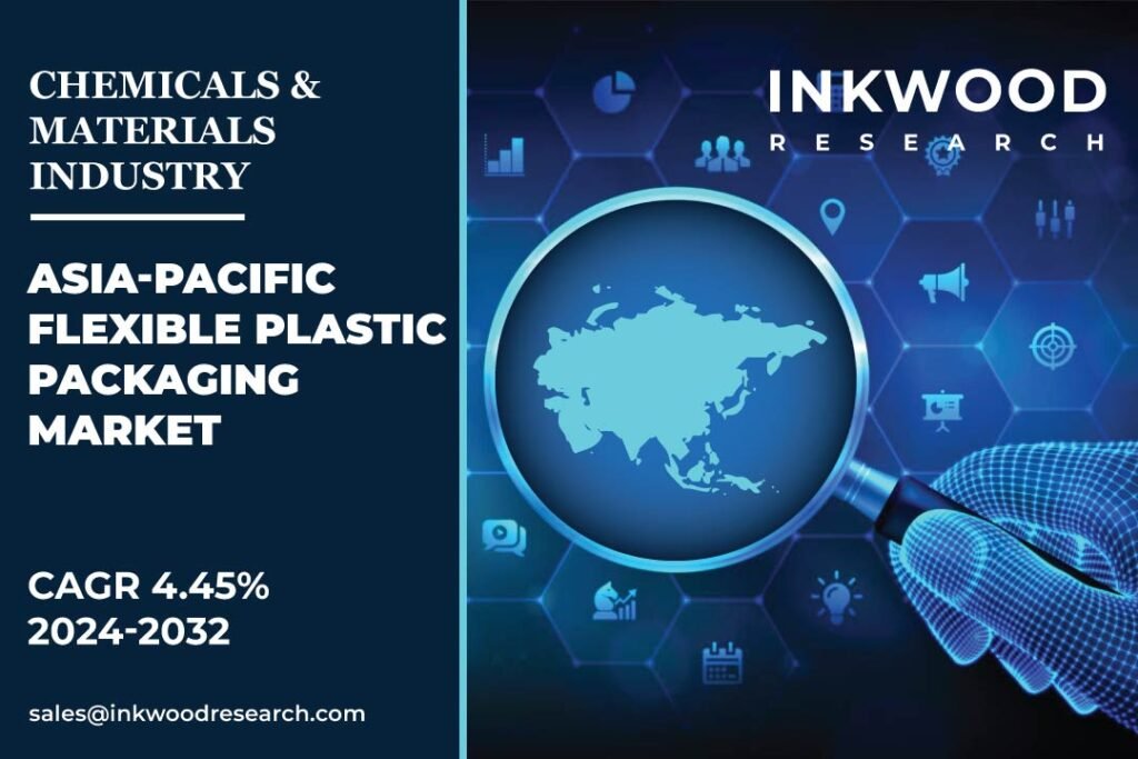 asia-pacific-flexible-plastic-packaging-market-inkwood-research
