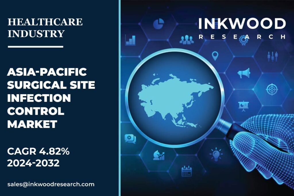 asia-pacific-surgical-site-infection-control-market