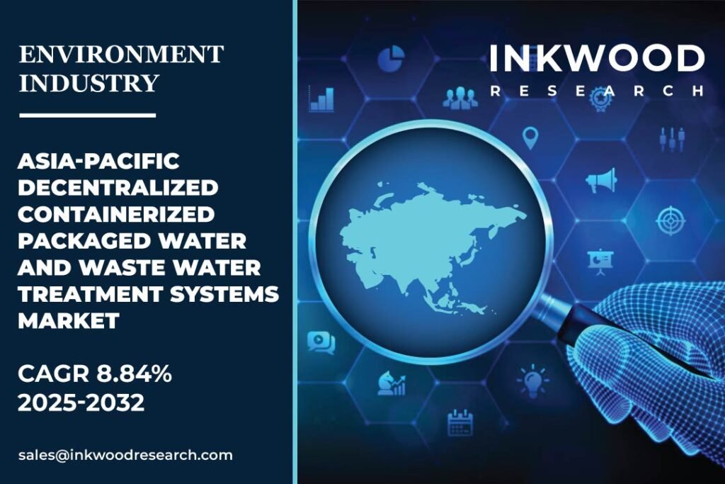 decentralized containerized packaged water and waste water treatment