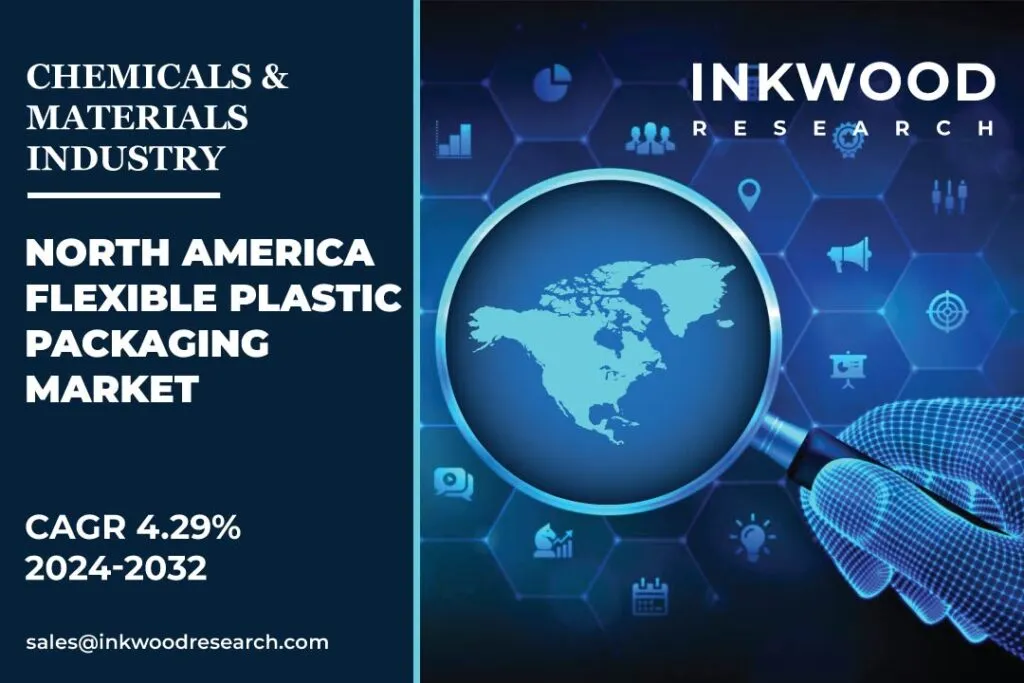 north-america-flexible-plastic-packaging-market-inkwood-research