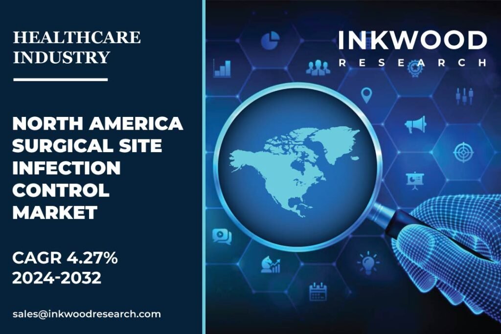 north-america-surgical-site-infection-control-market