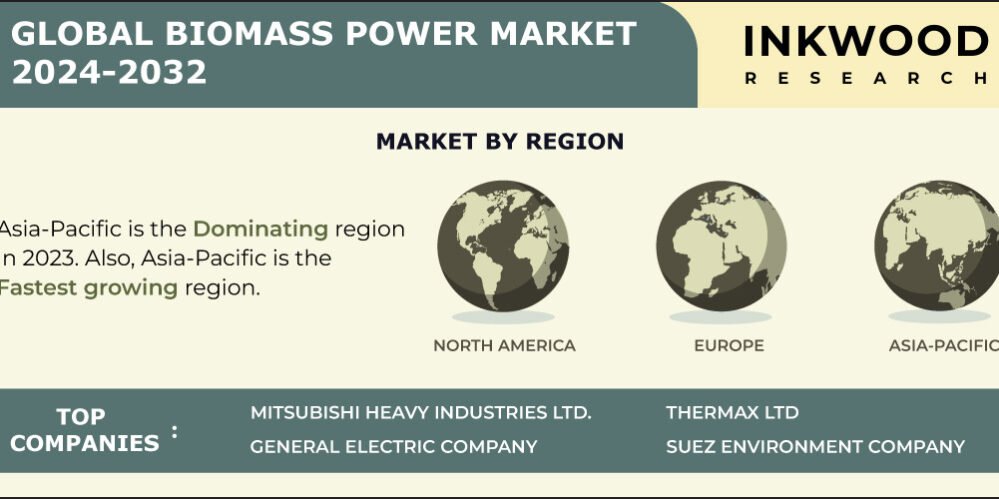 biomass-power-growth
