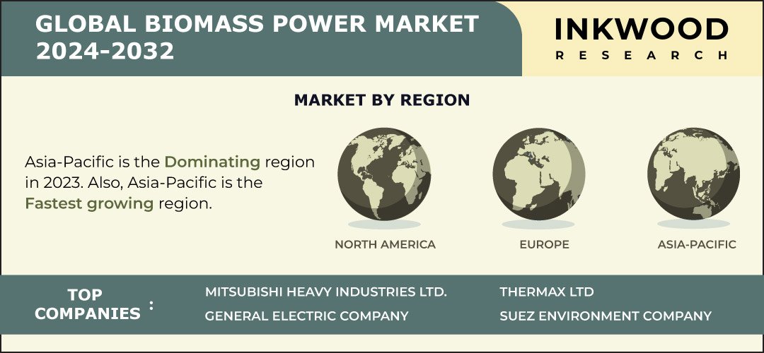 biomass-power-growth