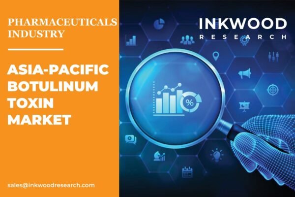 Asia-Pacific Botulinum Toxin Market – Inkwood Research