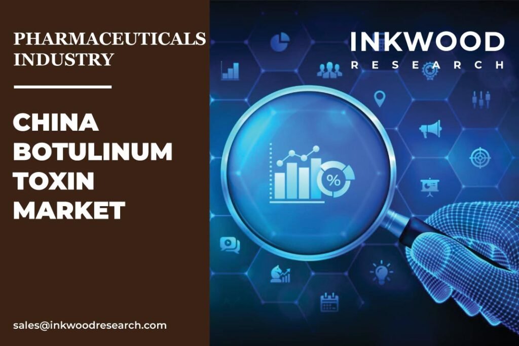 China Botulinum Toxin Market – Inkwood Research