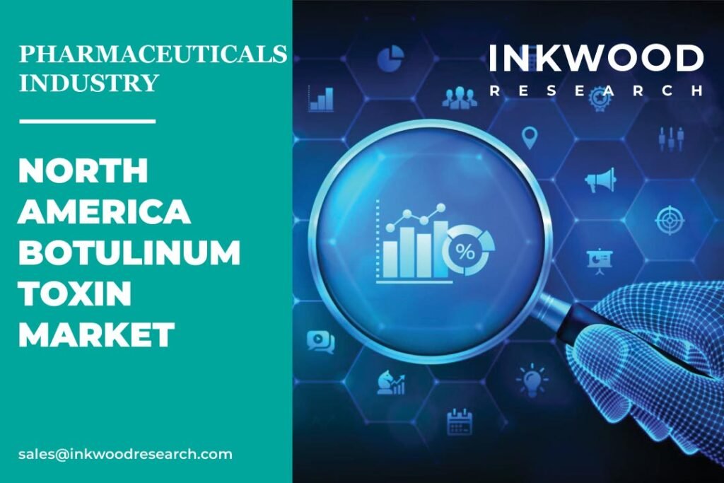 North America Botulinum Toxin Market – Inkwood Research