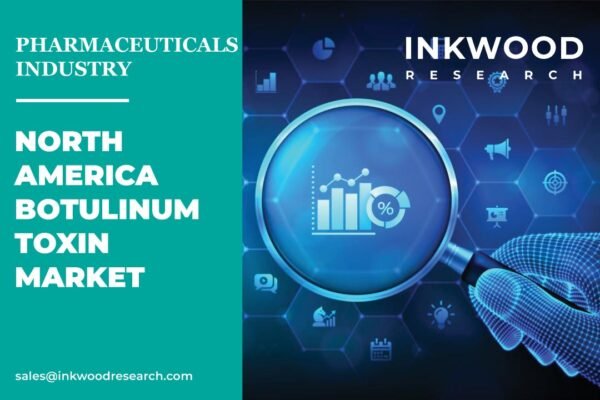 North America Botulinum Toxin Market – Inkwood Research