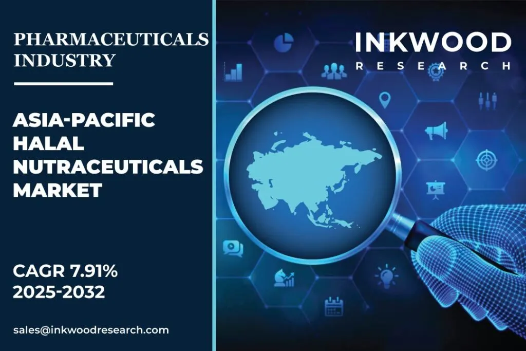 asia-pacific-halal-nutraceuticals-market
