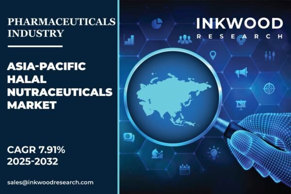 asia-pacific-halal-nutraceuticals-market
