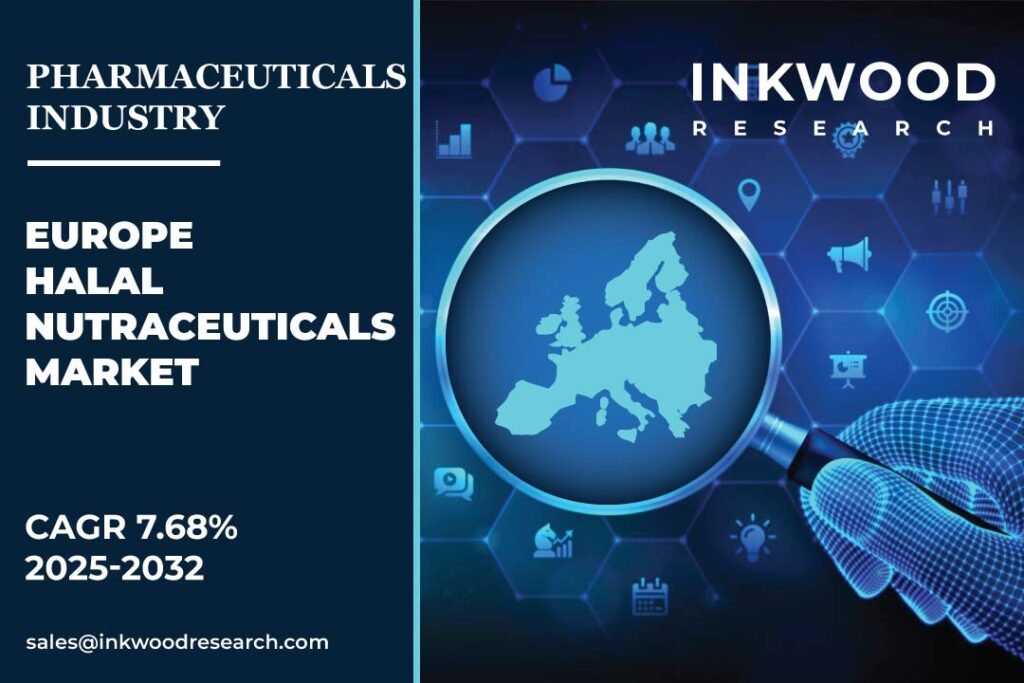 europe-halal-nutraceuticals-market