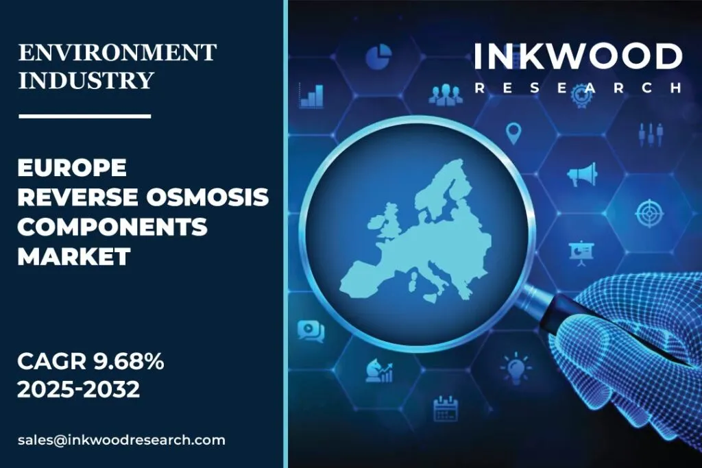 europe-reverse-osmosis-components-market-inkwood-research