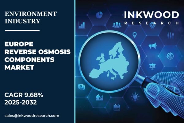 europe-reverse-osmosis-components-market-inkwood-research