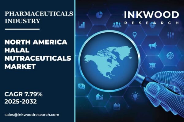 north-america-halal-nutraceuticals-market-inkwood-research