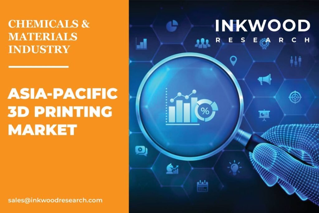 Asia Pacific 3D Bioprinting Market