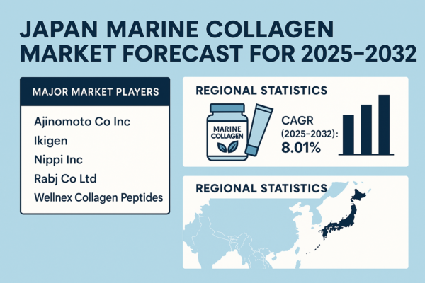 japan marine collagen market