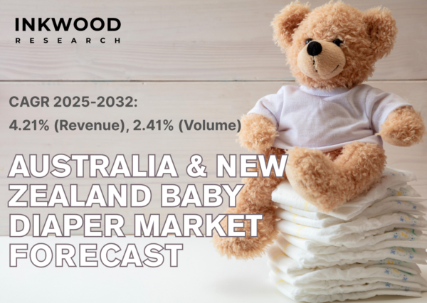 Discover Australia & New Zealand's baby diaper market, featuring baby diapers, nappies, and disposable pants in the infant care sector.