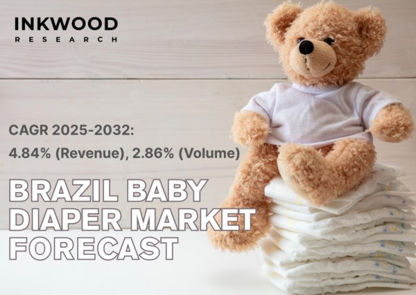 Explore Brazil's baby diaper market, featuring baby diapers, nappies & disposable pants driving demand in the infant care products segment.
