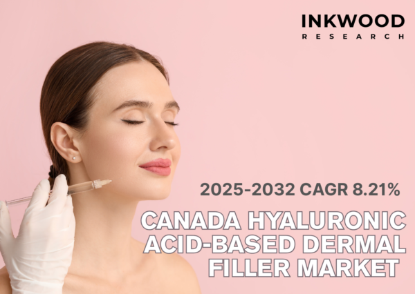 The Canada HA-based dermal filler market is rising as hyaluronic acid treatments & HA-based fillers meet anti-aging procedure demands.