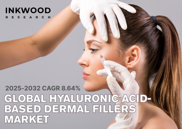 The HA-based dermal fillers market is booming as HA-based filler procedures & hyaluronic acid treatments meet anti-aging procedure demands.