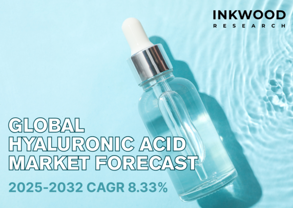Image showing the global hyaluronic acid market growth, popular hyaluronic acid supplements, hyaluronic acid uses, and trending products.