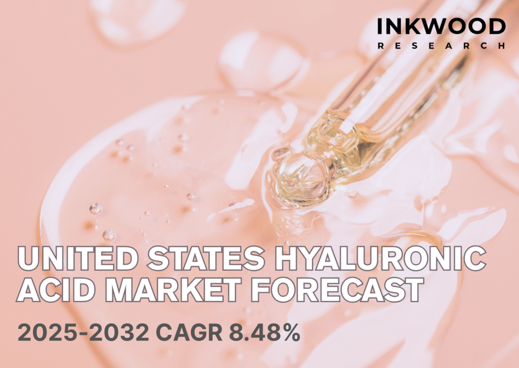 The United States hyaluronic acid market growth, popular hyaluronic acid supplements, and effective hyaluronic acid products for skin care.
