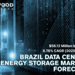 BRAZIL DATA CENTER ENERGY STORAGE MARKET FORECAST 2025-2032