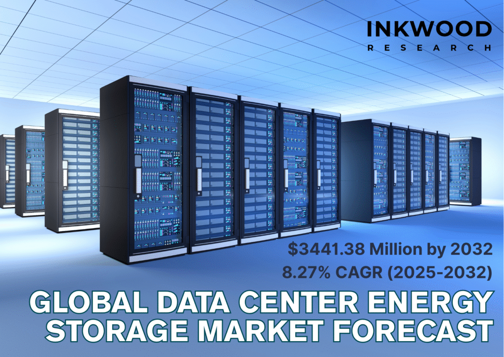 Image depicting the data center energy storage market is driven by energy storage solutions, lithium-ion batteries & renewable energy for sustainable power.