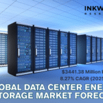 GLOBAL DATA CENTER ENERGY STORAGE MARKET FORECAST 2025-2032