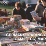 GERMANY TRADING CARD GAME (TCG) MARKET FORECAST 2025-2032
