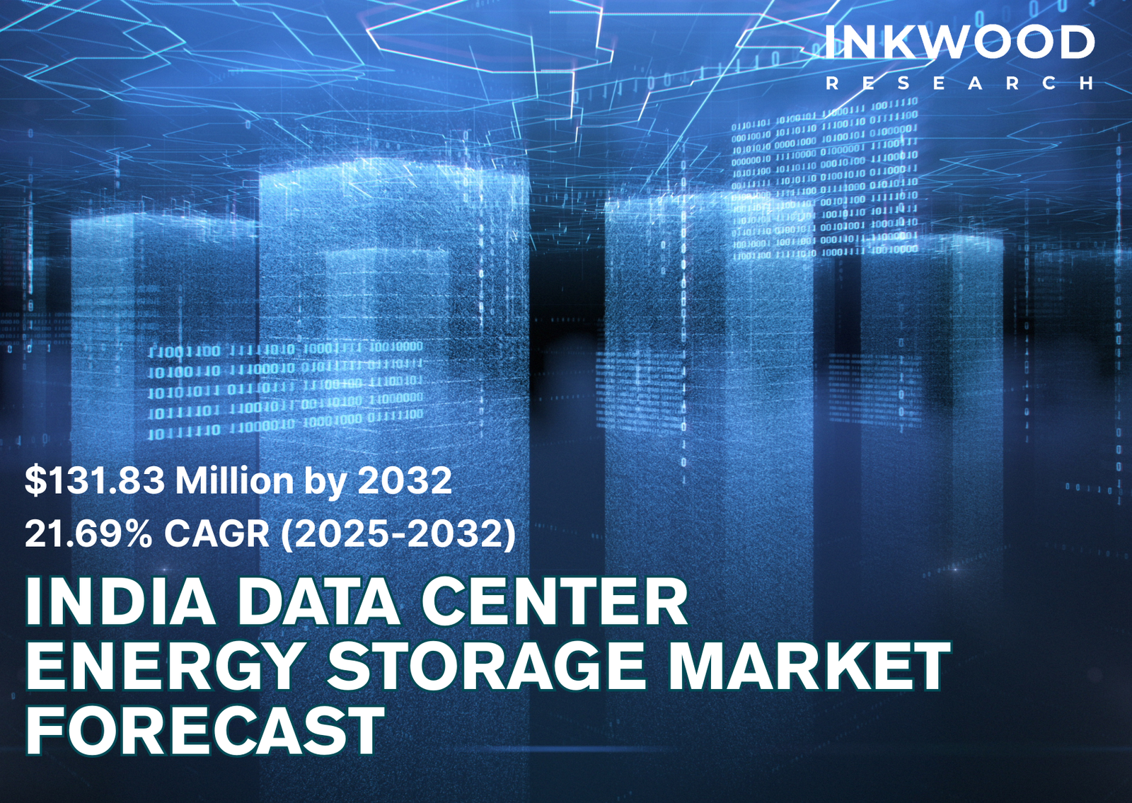 India Data Center Energy Storage Market Size | 2025-2032