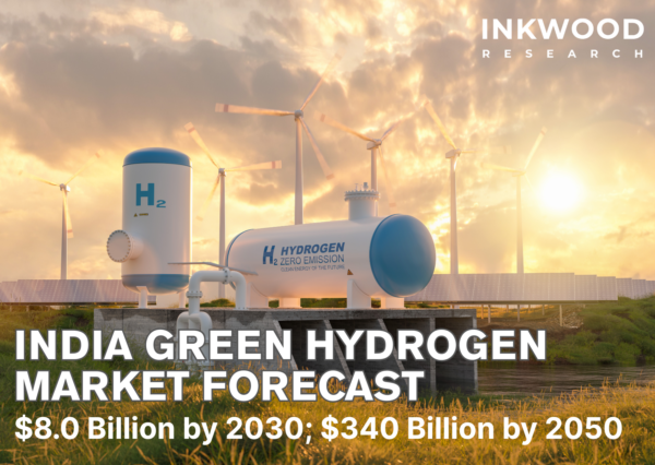 Explore India's green hydrogen market, with renewable energy needs and green hydrogen production driving the shift toward sustainability.