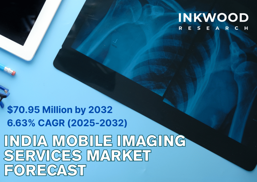 The India mobile imaging services market covers portable equipment (X-rays, ultrasounds & MRIs) for on-site use in hospitals and clinics.