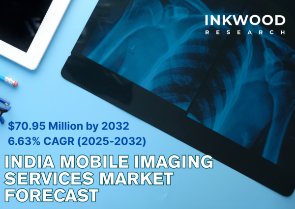 The India mobile imaging services market covers portable equipment (X-rays, ultrasounds & MRIs) for on-site use in hospitals and clinics.