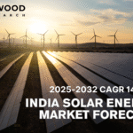 INDIA SOLAR ENERGY MARKET FORECAST 2025-2032