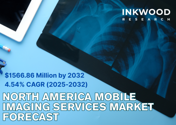 North America mobile imaging services market: portable equipment (X-rays, ultrasounds & MRIs) for on-site use in hospitals and clinics.