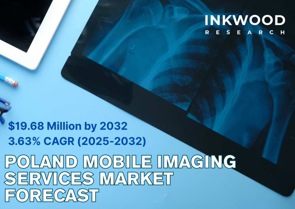 The Poland mobile imaging services market: portable equipment (X-rays, ultrasounds & MRIs) for on-site use in hospitals and clinics.