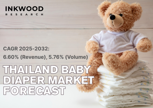 Explore the Thailand baby diaper market: top insights on baby diapers, nappies, and disposable pants, driving growth in infant care products.