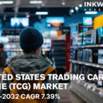 UNITED STATES TRADING CARD GAME (TCG) MARKET FORECAST 2025-2032