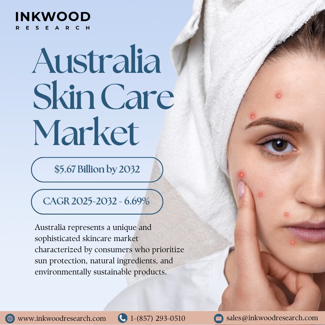 Australia skin care market