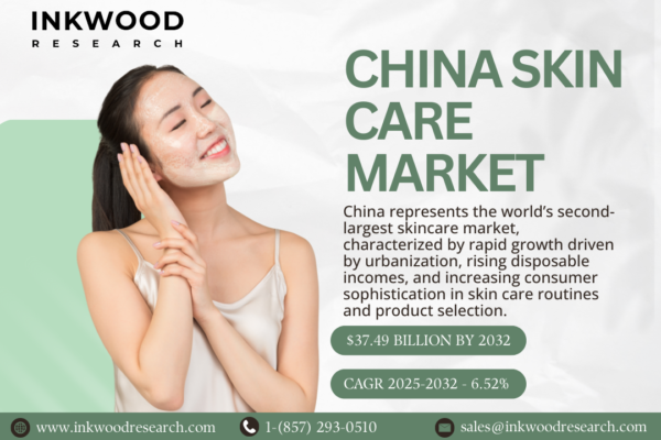 China skin care market