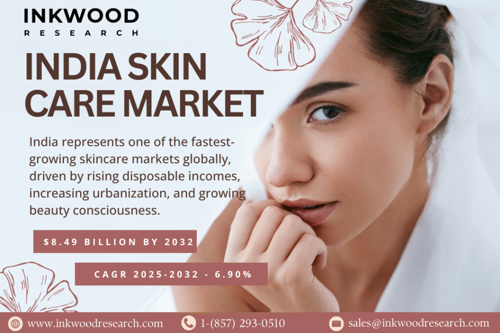 India skin care market
