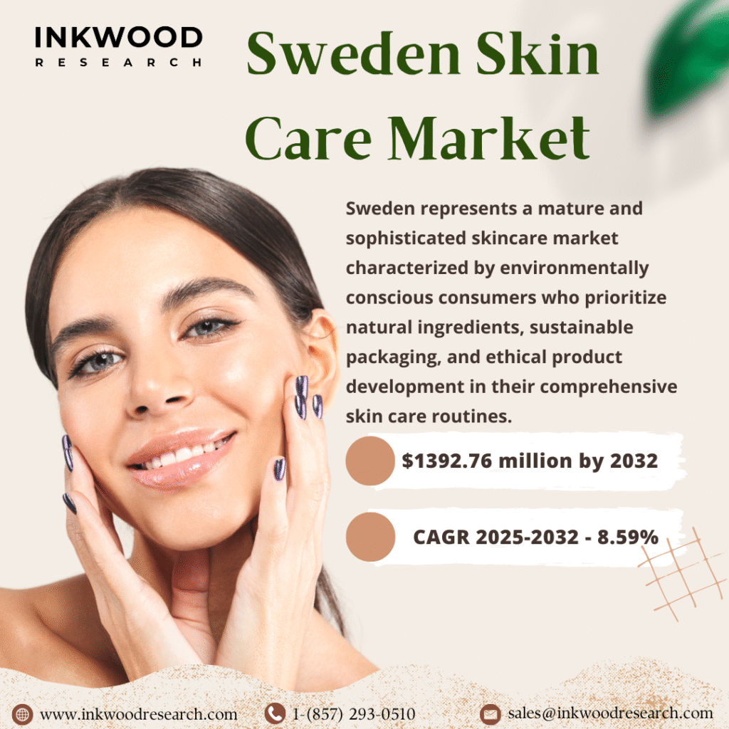 Sweden skin care market