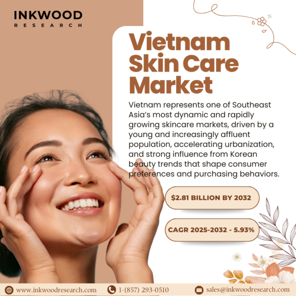 Vietnam skin care market